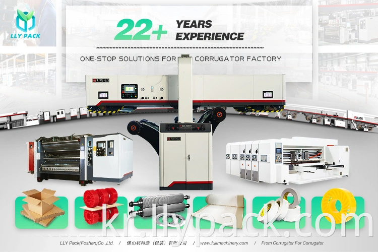 Paper Processing Machinery